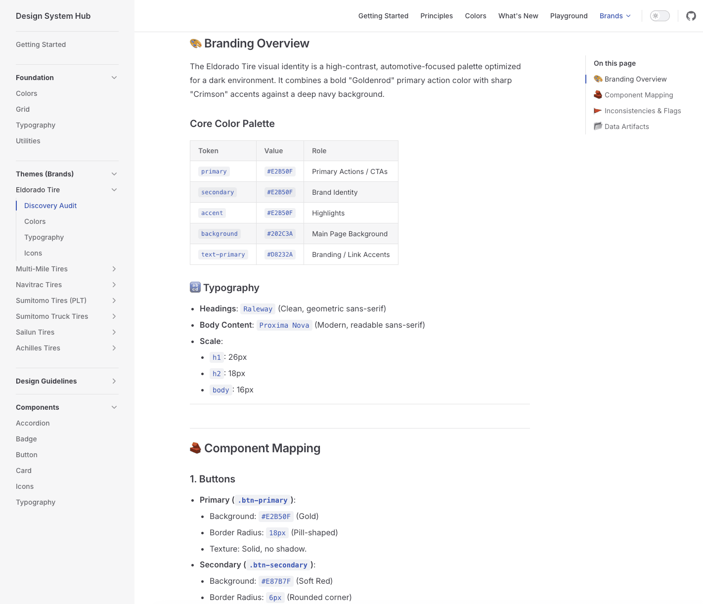 Design System Audit