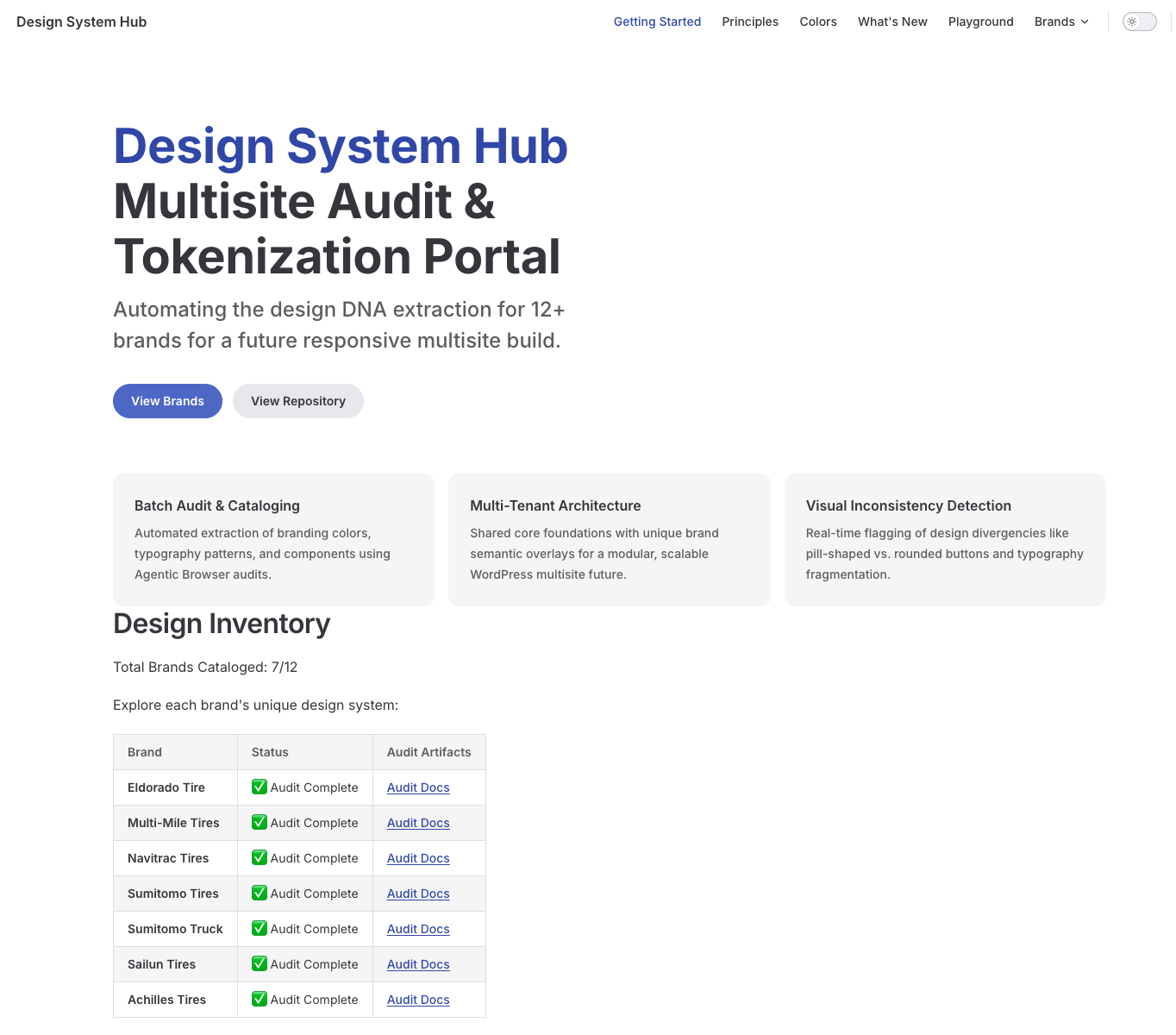 Design Hub Homepage