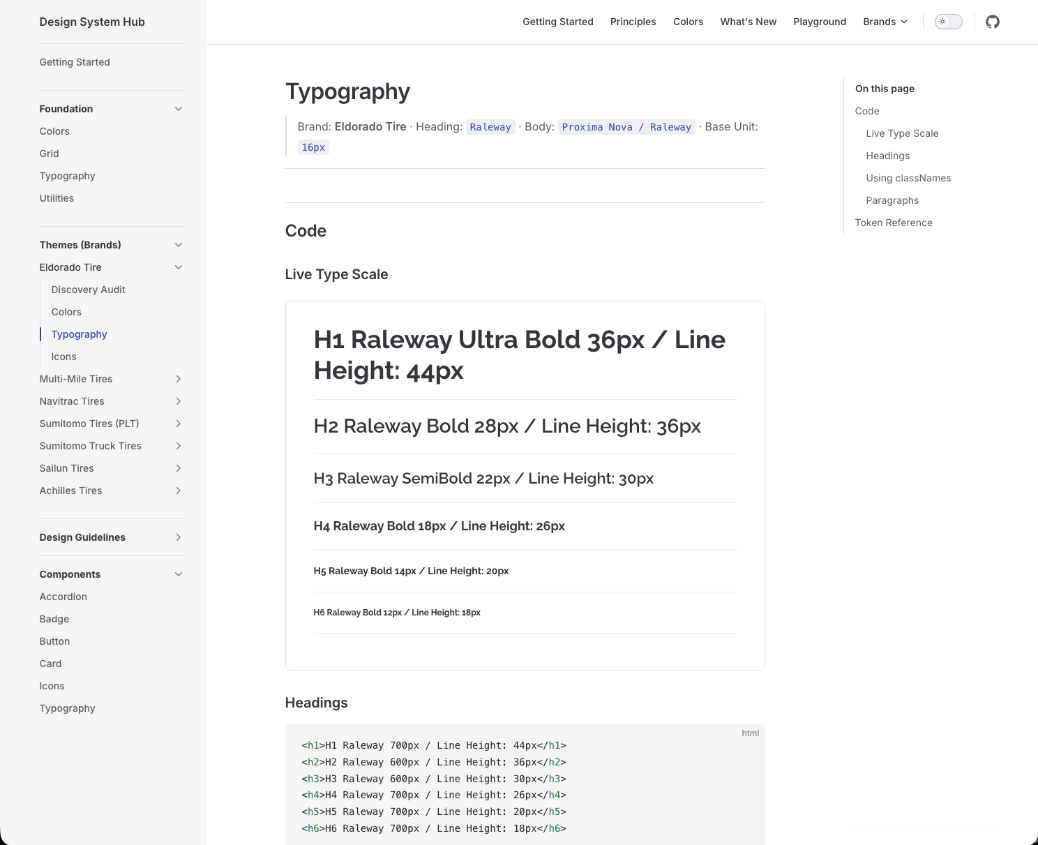 Wholesale Design System Hub