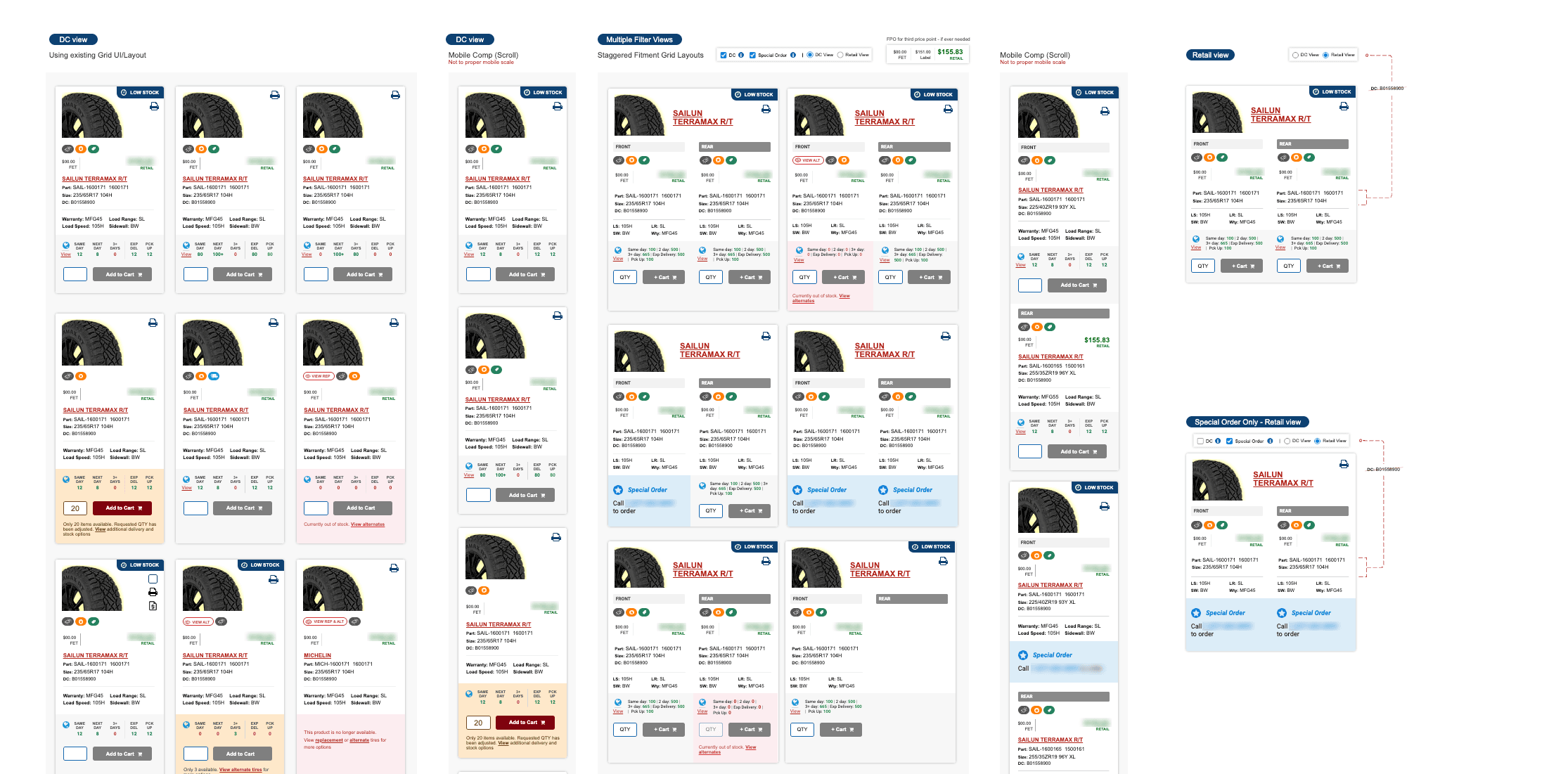 Franchise CMS Multi-Channel Grid System