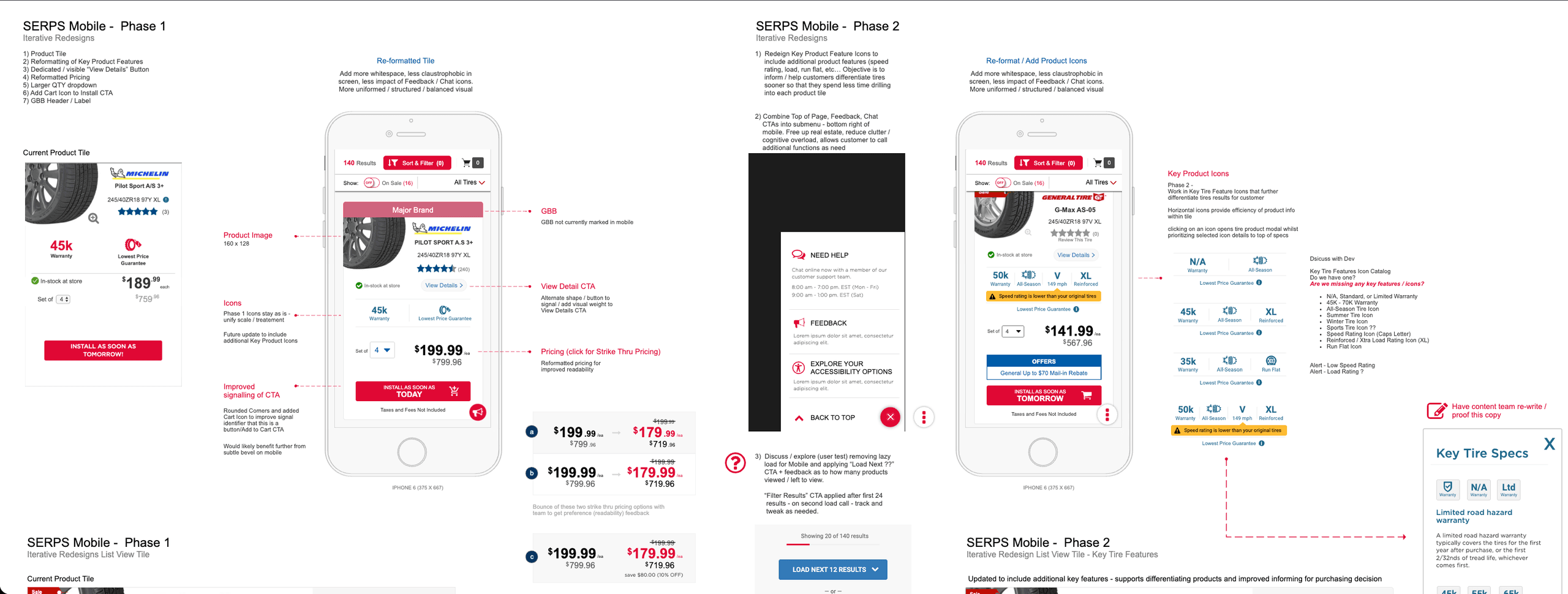 SERP Page Iterative Redesign