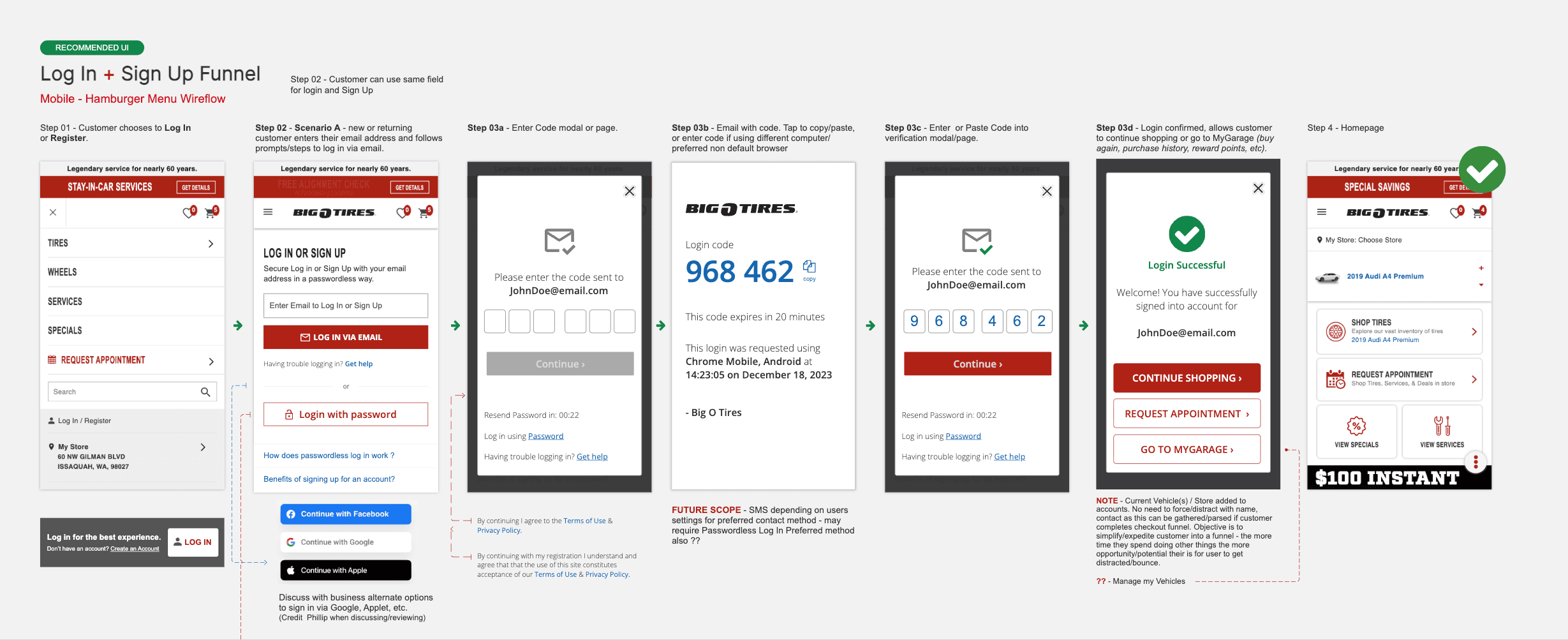 OTP Sign-In Sign-Up Wireflow
