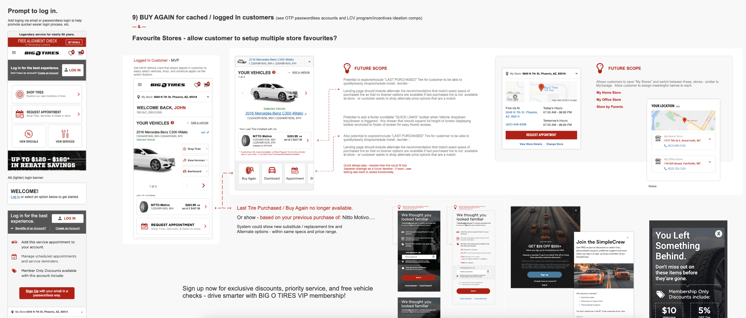 Signed-In Buy Again Utility