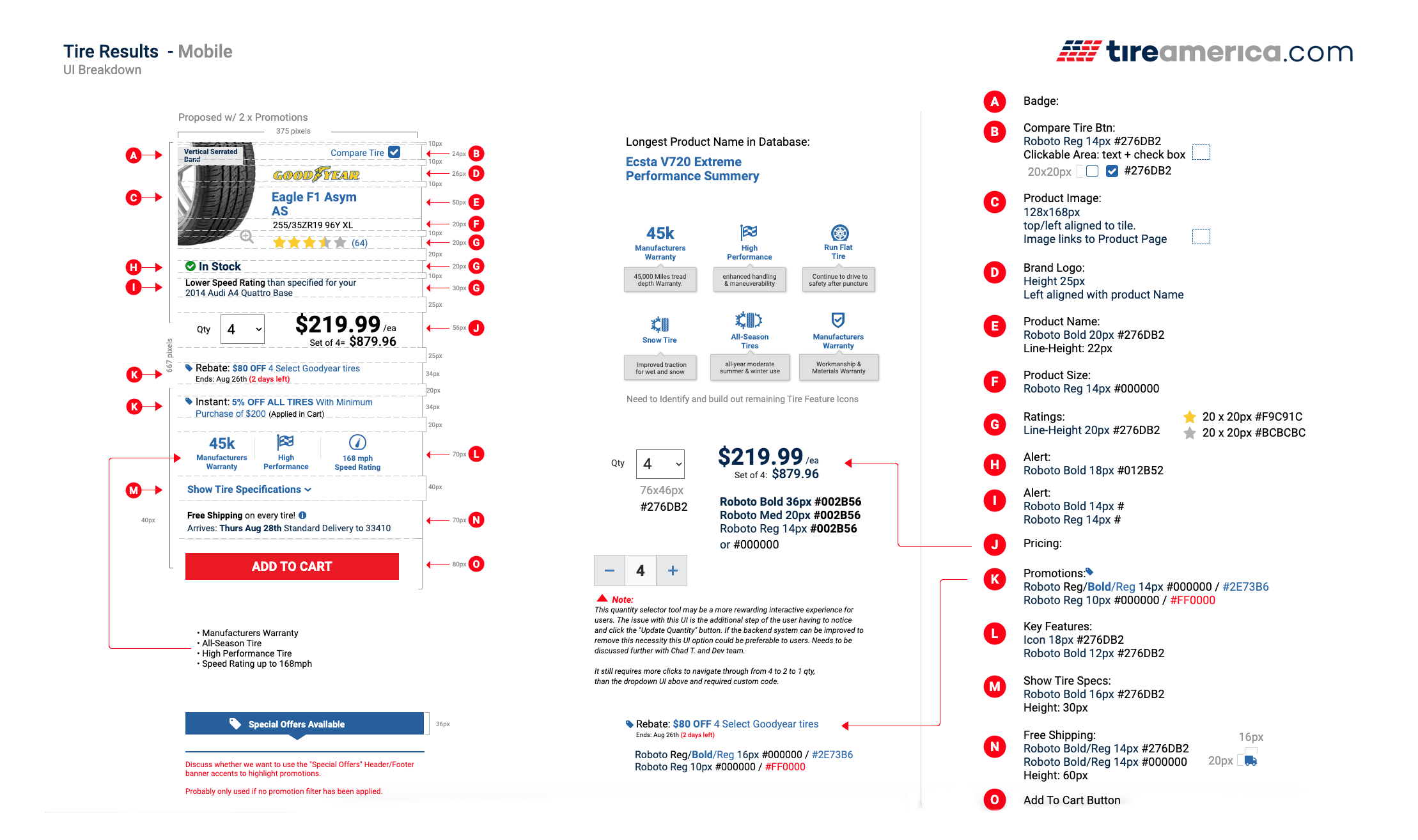 Annotated wireframes for dev handover with UI specs