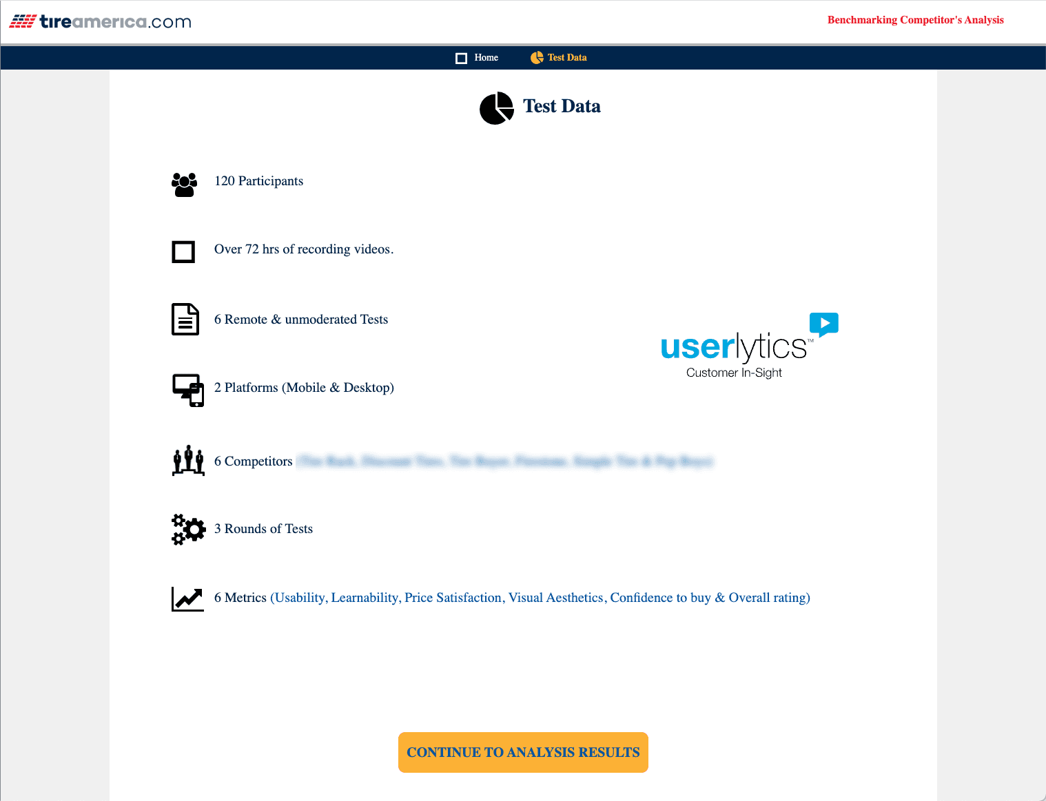 Competitive benchmarking study — participant demographics and test structure
