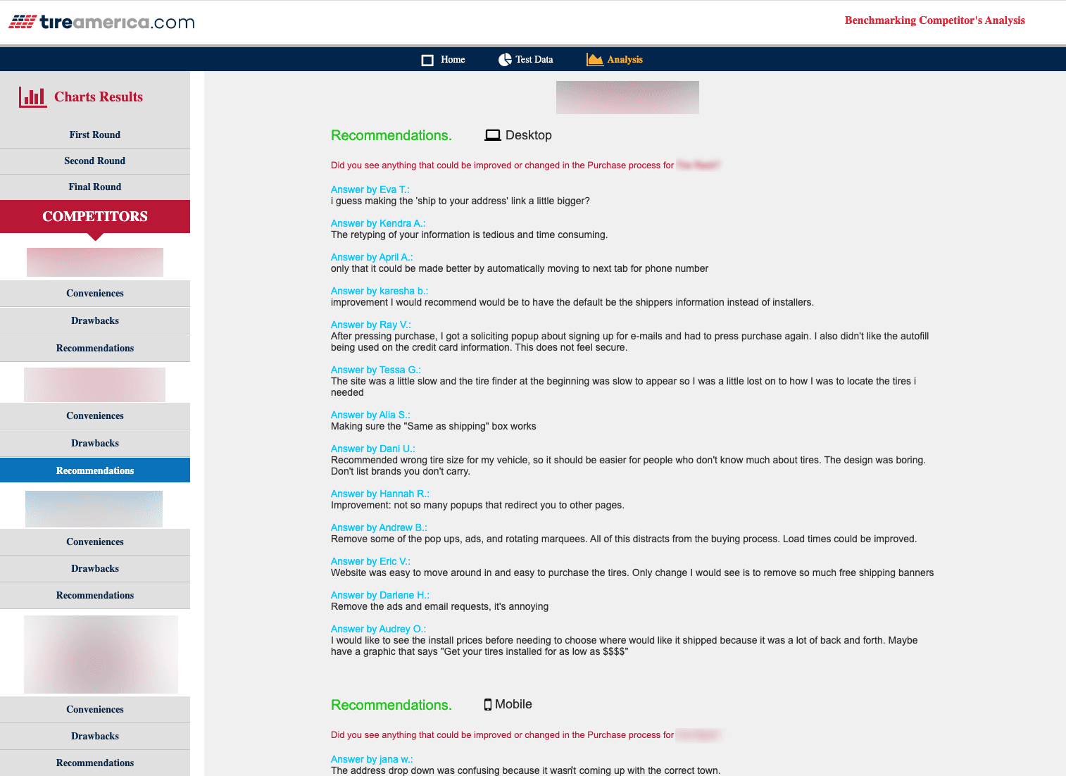 Competitive benchmarking — confidence and satisfaction metrics