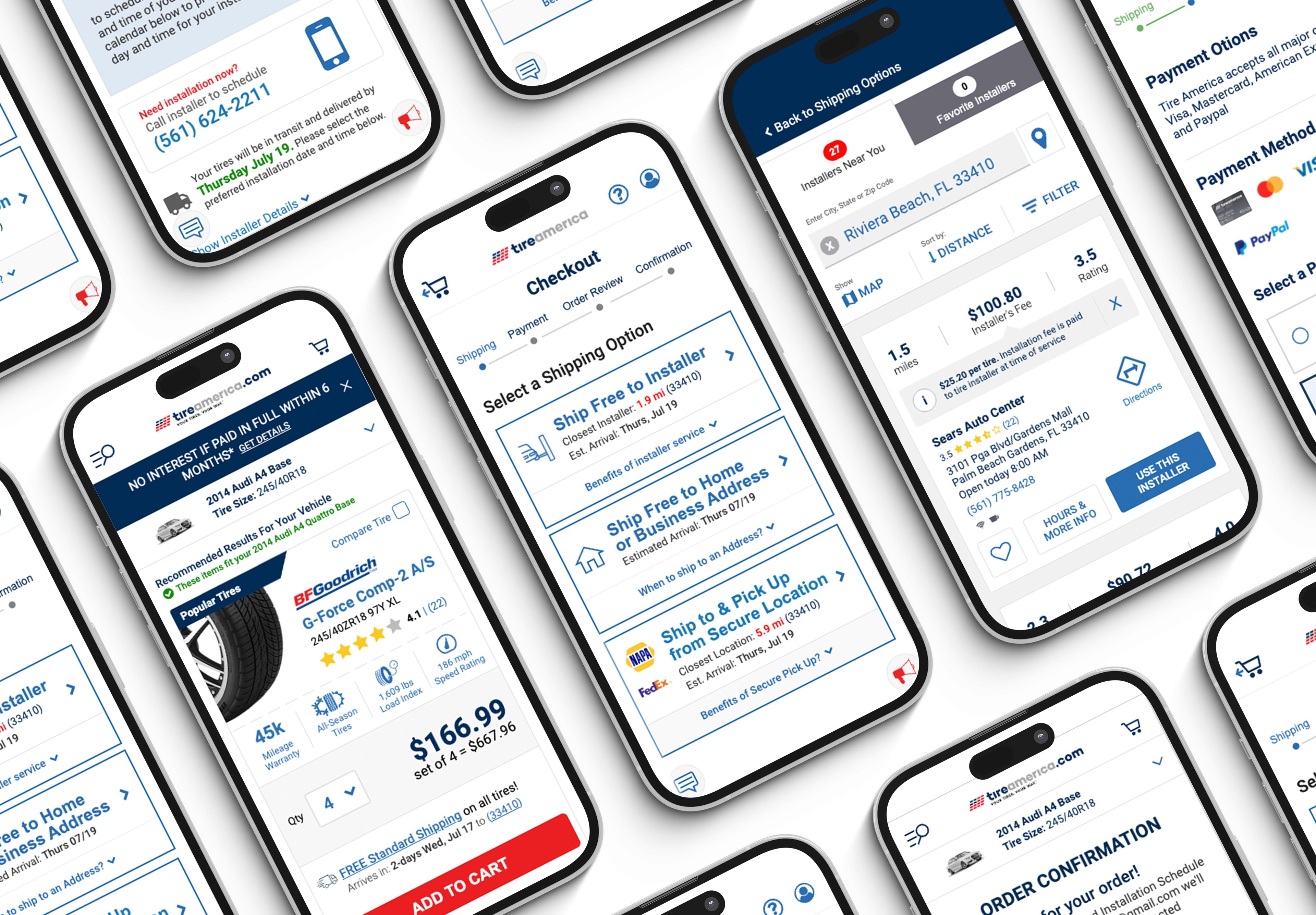 Full benchmarking results — Tire America vs 5 competitors across all metrics