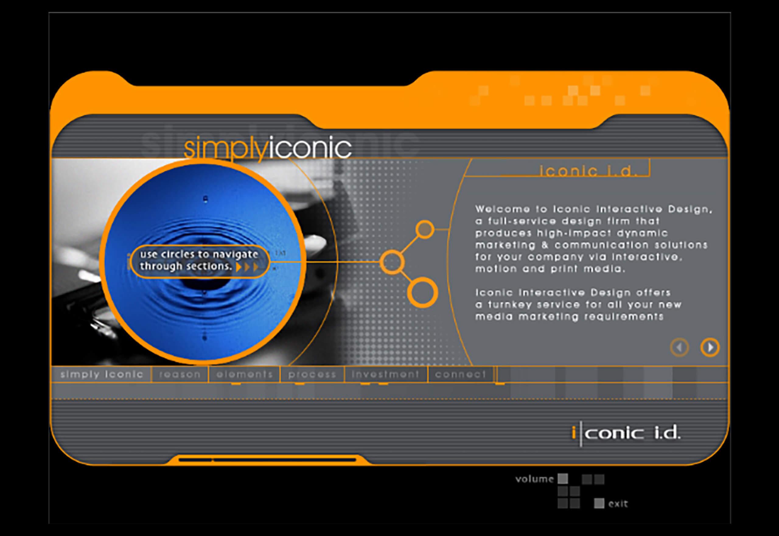 Smart Card Extreme Constraints