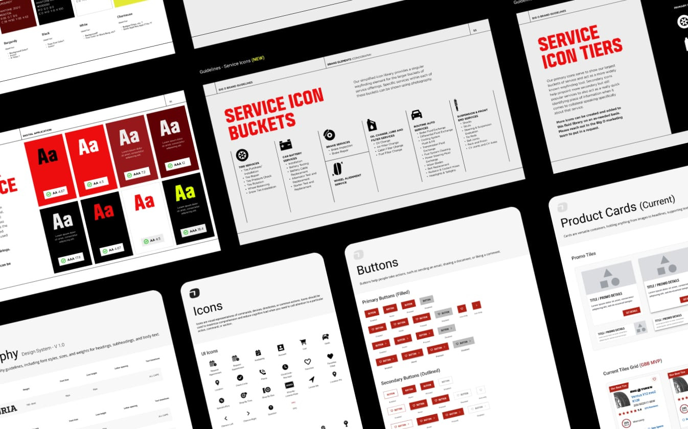 EVOLUTION OF THE DESIGN SYSTEM.