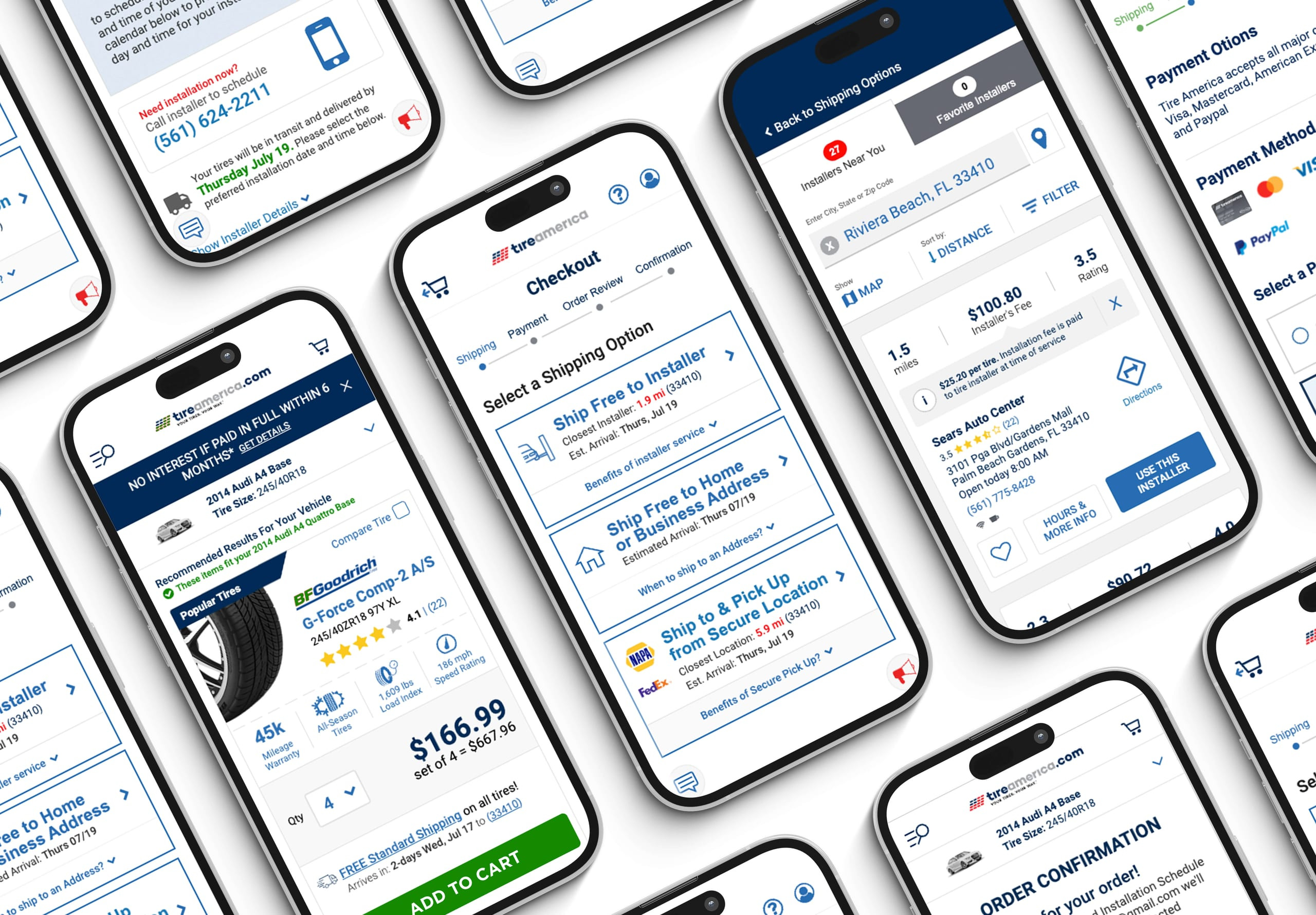 A CRO-Focused Reverse-Funnel Redesign