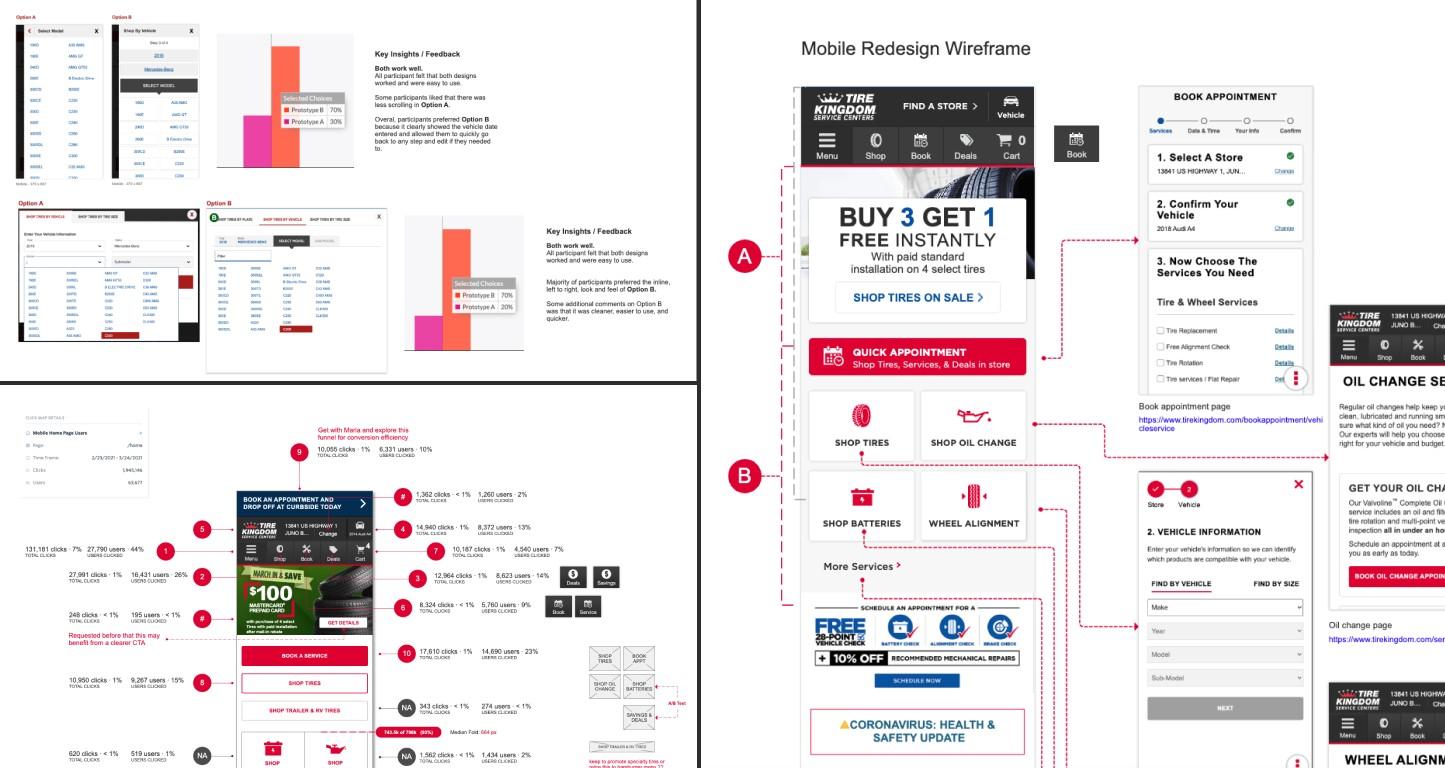 User-testing heatmaps and iterative CTA stack updates