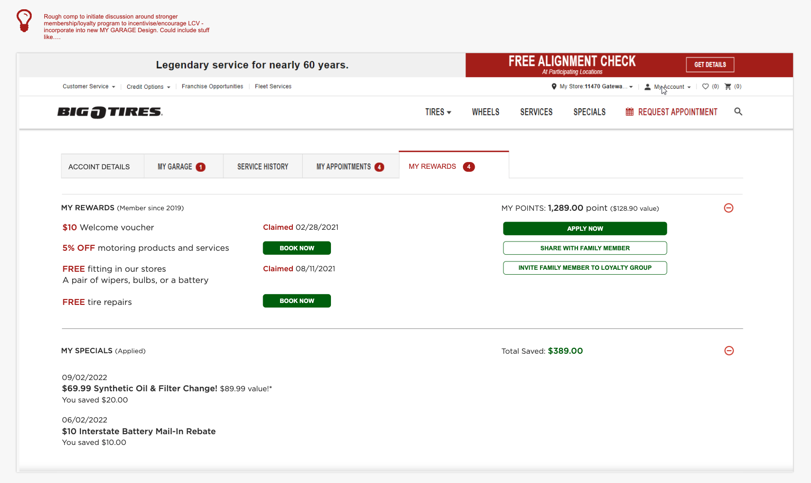 Family Compounding Value Dashboard